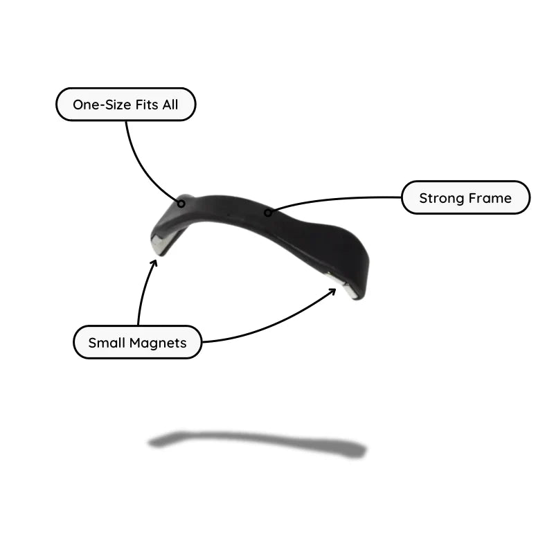 Maxflow™ Magnetic Nasal Strip