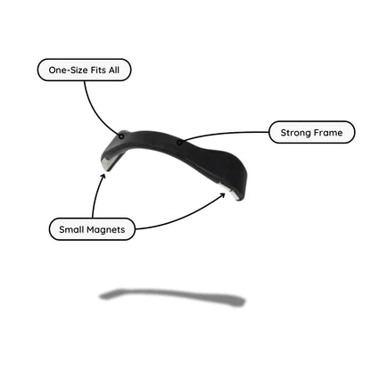 Maxflow™ Magnetic Nasal Strip