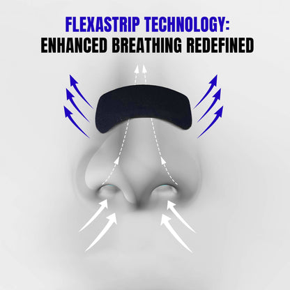 Maxflow™ Nasal Strips - Lavender Scent