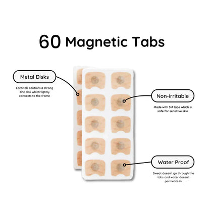 Maxflow Refill Magnetic Tabs